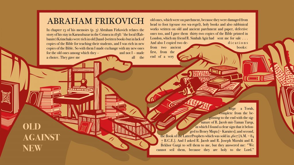 Illustration of Abraham Firkovich trading old manuscripts for new books